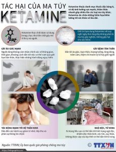 Chào cờ đầu tuần – Tuyên truyền, phổ biến phòng chống ma tuý