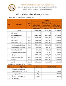 BIỂU PHÍ TÀI CHÍNH NĂM HỌC 2022-2023