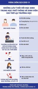 PHÒNG CHỐNG DỊCH COVID-19 TRONG KỲ NGHỈ TẾT 2022