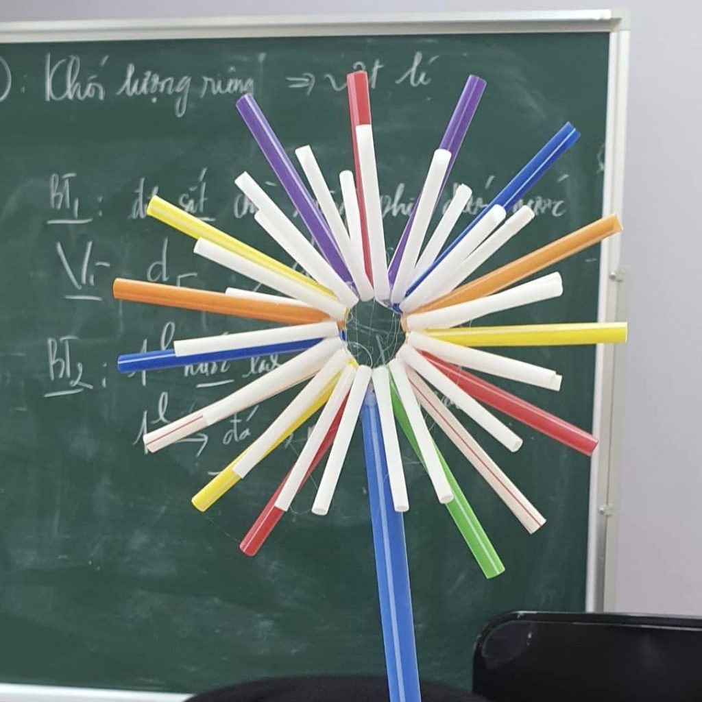 STEM là gì?
