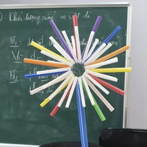 STEM là gì?