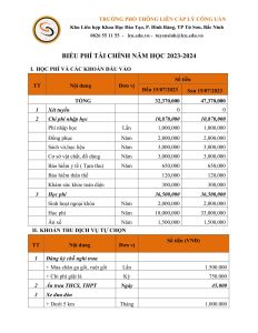 BIỂU PHÍ TÀI CHÍNH NĂM HỌC 2023-2024